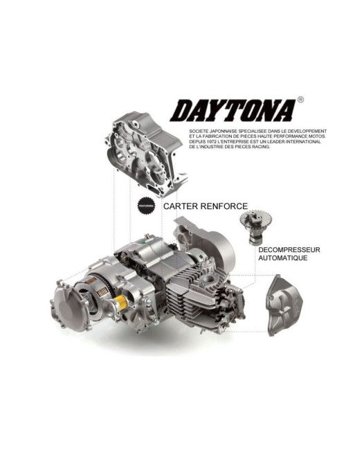 Daytona 190 двигатель характеристики
